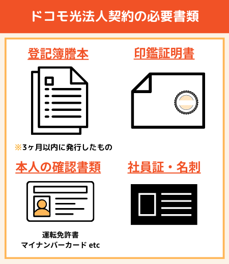 ドコモ光法人契約 必要書類